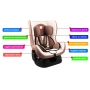 LIONELO FOTELIK SAMOCHODOWY LIONELO LIAM 0-18 kg NIEBIESKO-CZARNY